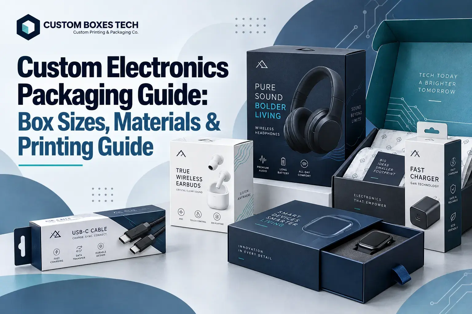 Custom Electronics Packaging Guide: Box Sizes, Materials & Printing Guide
